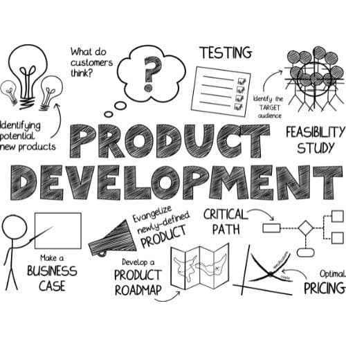 AI Powered Product Development